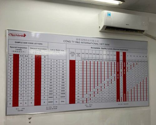 Bảng Thông Tin, Bảng Thông Báo Bình Dương | Giải Pháp Đa Năng Cho Mọi Doanh Nghiệp
